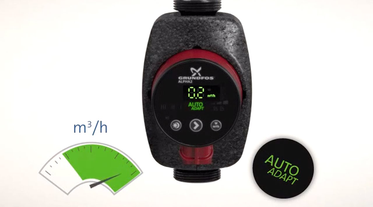 Κυκλοφορητής Alpha2 Grundfos 25-60 130 99411150