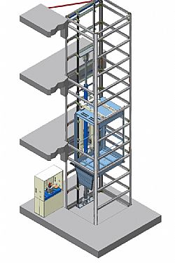 Ανελκυστήρας Kleemann MaisonLIFT Plus για οικιακή χρήση