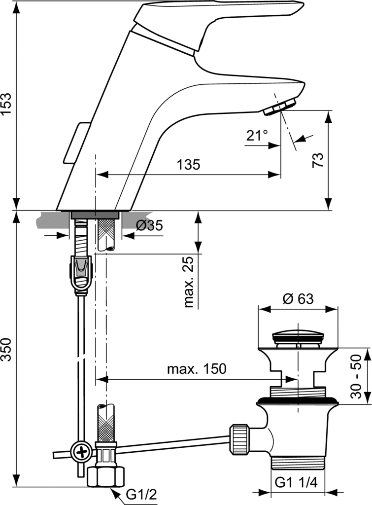 Μπαταρία νιπτήρος Ideal Standard Ceramix Blue A5659