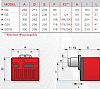 Καυστήρας Πετρελαίου Riello 40G10 54-120 kW