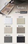 Νεροχύτης Γρανίτη Sanitec Ultra Granite 800 116x50cm